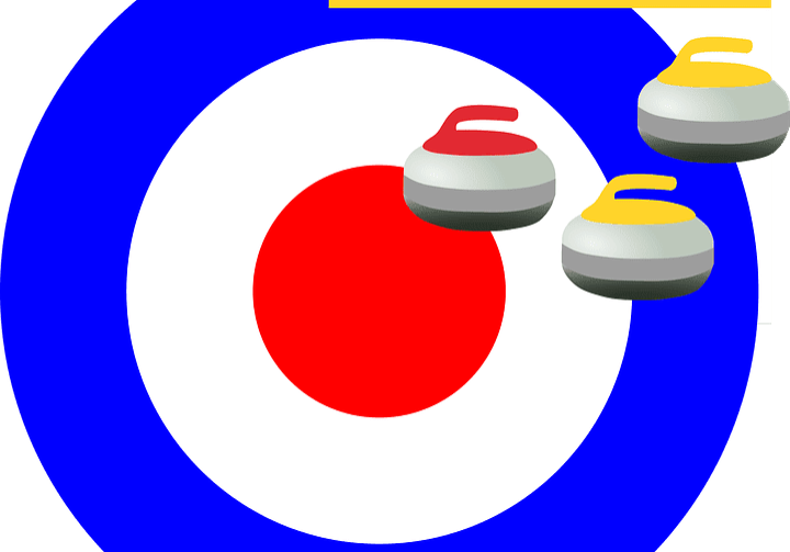 curling