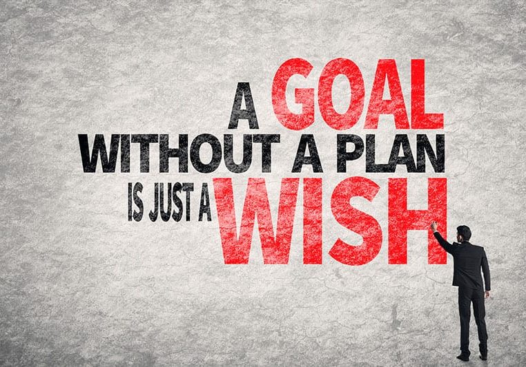 goal-setting-wish